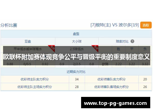 欧联杯附加赛体现竞争公平与晋级平衡的重要制度意义
