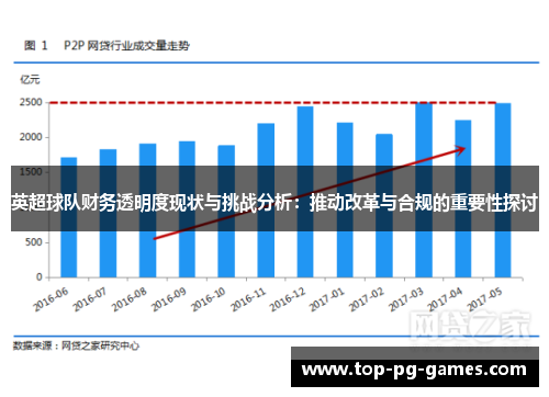 英超球队财务透明度现状与挑战分析:推动改革与合规的重要性探讨 英超球队财务透明度现状与挑战分析:推动改革与合规的重要性探讨