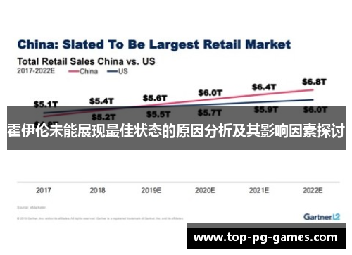 霍伊伦未能展现最佳状态的原因分析及其影响因素探讨