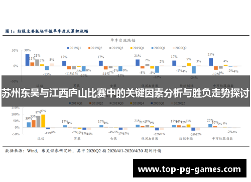 苏州东吴与江西庐山比赛中的关键因素分析与胜负走势探讨 苏州东吴与江西庐山比赛中的关键因素分析与胜负走势探讨