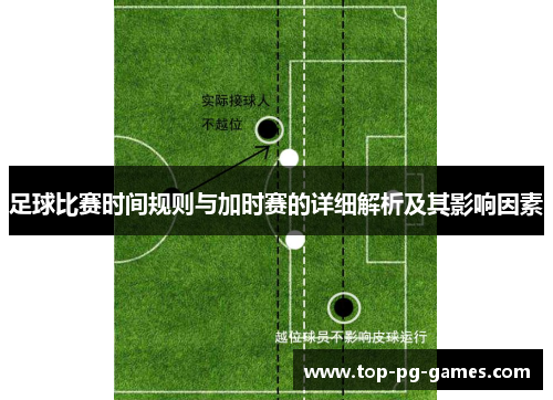 足球比赛时间规则与加时赛的详细解析及其影响因素