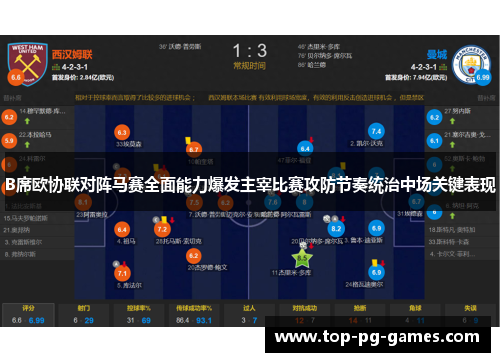 B席欧协联对阵马赛全面能力爆发主宰比赛攻防节奏统治中场关键表现 B席欧协联对阵马赛全面能力爆发主宰比赛攻防节奏统治中场关键表现