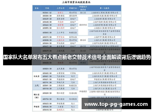 国家队大名单发布五大看点新老交替战术信号全面解读背后逻辑趋势