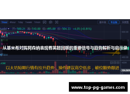 从基米希对阵阿森纳表现看英超回暖的重要信号与趋势解析与启示录
